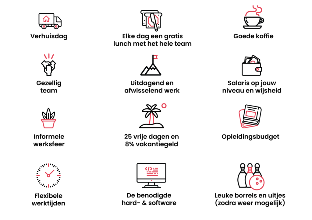 HR benefits