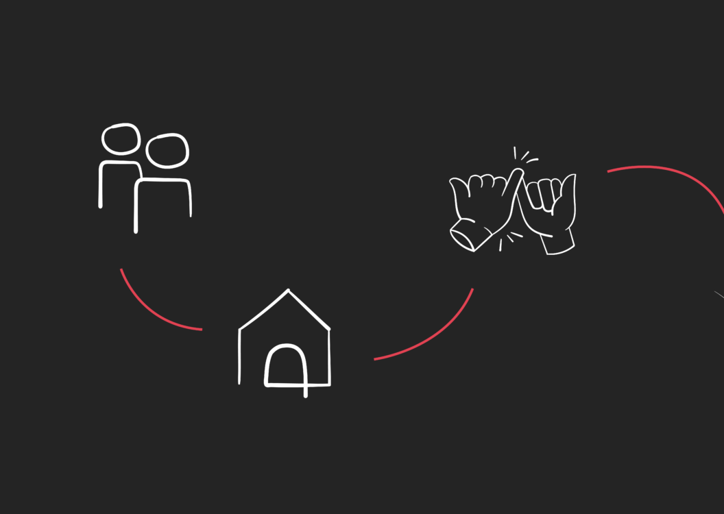 Event-driven architecture